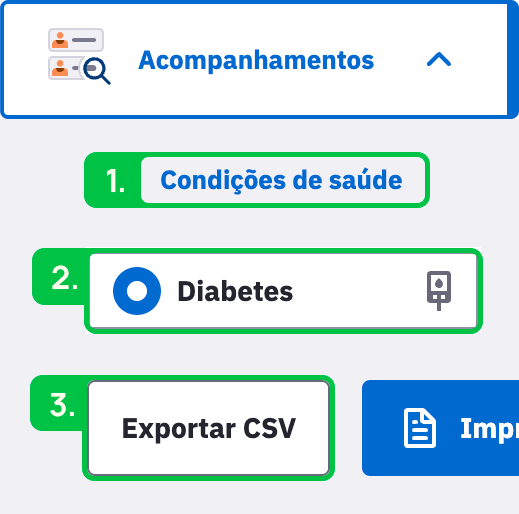 Analise o que falta para sua UBS bater os indicadores